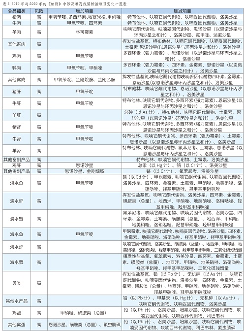 猝不及防！2分钟拉涨停