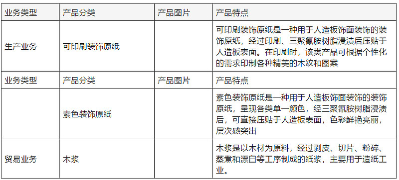 农产品“分级卖”是一场经营变革