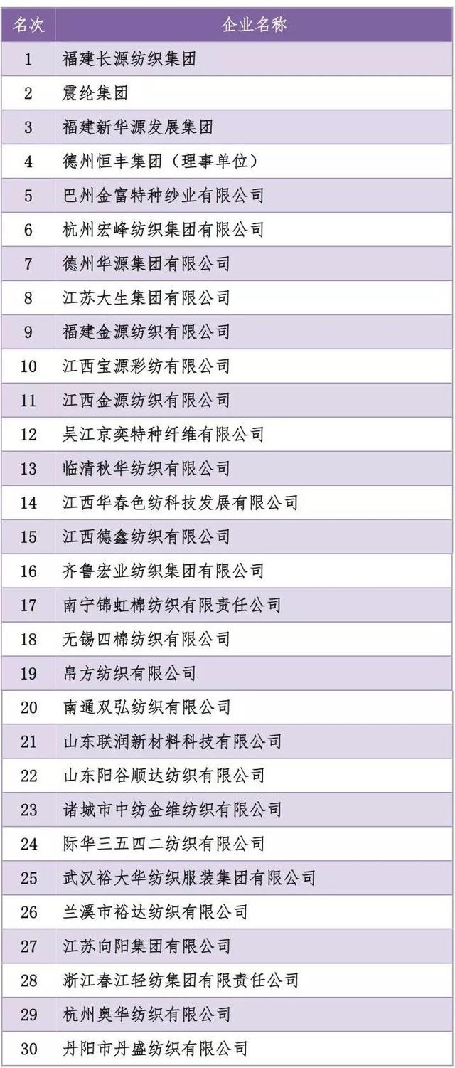 “国产”将有新标尺！国务院常务会议要求完