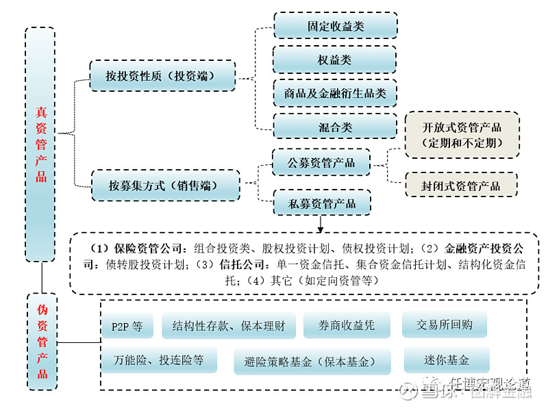 电冰箱等家用制冷器具新版国家标准发布：新