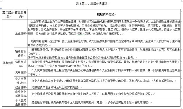 全球航天航空用PMI结构泡沫市场应用风险