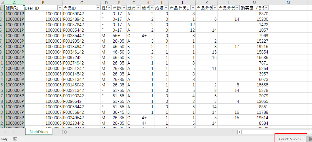 中国金属制厨用器皿及餐具制造市场需求预测